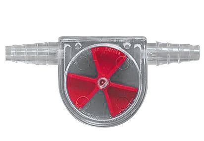 Flow indicator, SAN