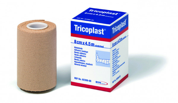 Tricoplast®