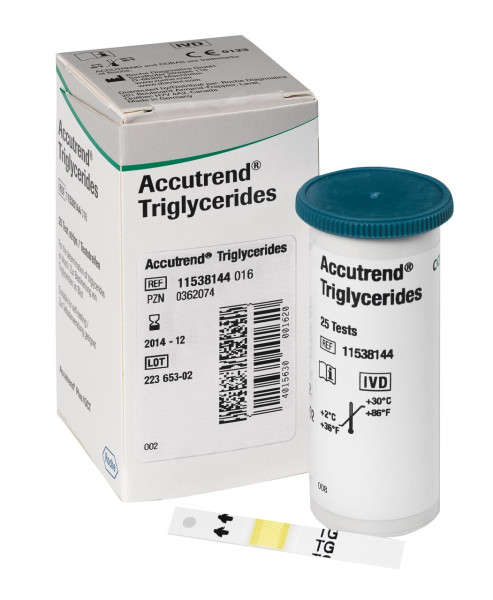 Accutrend® Triglyceride